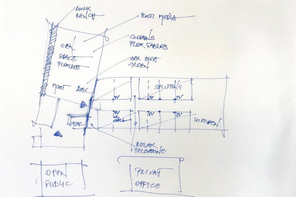 Scetch.jpg, © ISA STEIN, Photographer: ISA STEIN