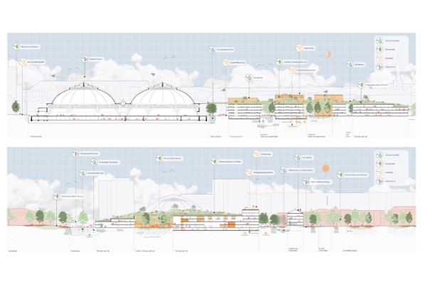 Klima - Schnitte Längs- und Quer, Picturerights © MM.WERK, Marina Mather & YEWO Landscapes Klima - Schnitte Längs- und Quer, Picturerights © MM.WERK, Marina Mather & YEWO Landscapes