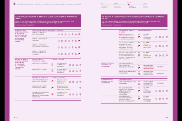 12 GUIA GENERO ACTUACIONES URBANAS GVA CARLOS GOMEZ EVA ALVAREZ.jpg, Picturerights © gómez+álvarez arquitectes | Picture © Carlos Gómez & Eva Álvarez