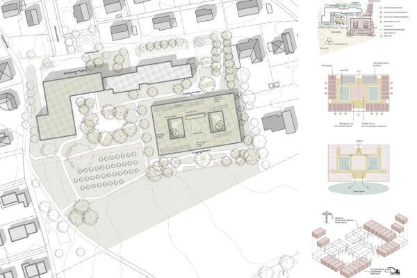 Site plan, Picturerights © Kaufmann Simoncini Architekten ZT GMBH Site plan, Picturerights © Kaufmann Simoncini Architekten ZT GMBH